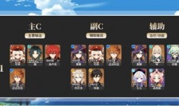 原神最新剧透爆料,神秘势力崛起，角色命运再掀波澜！